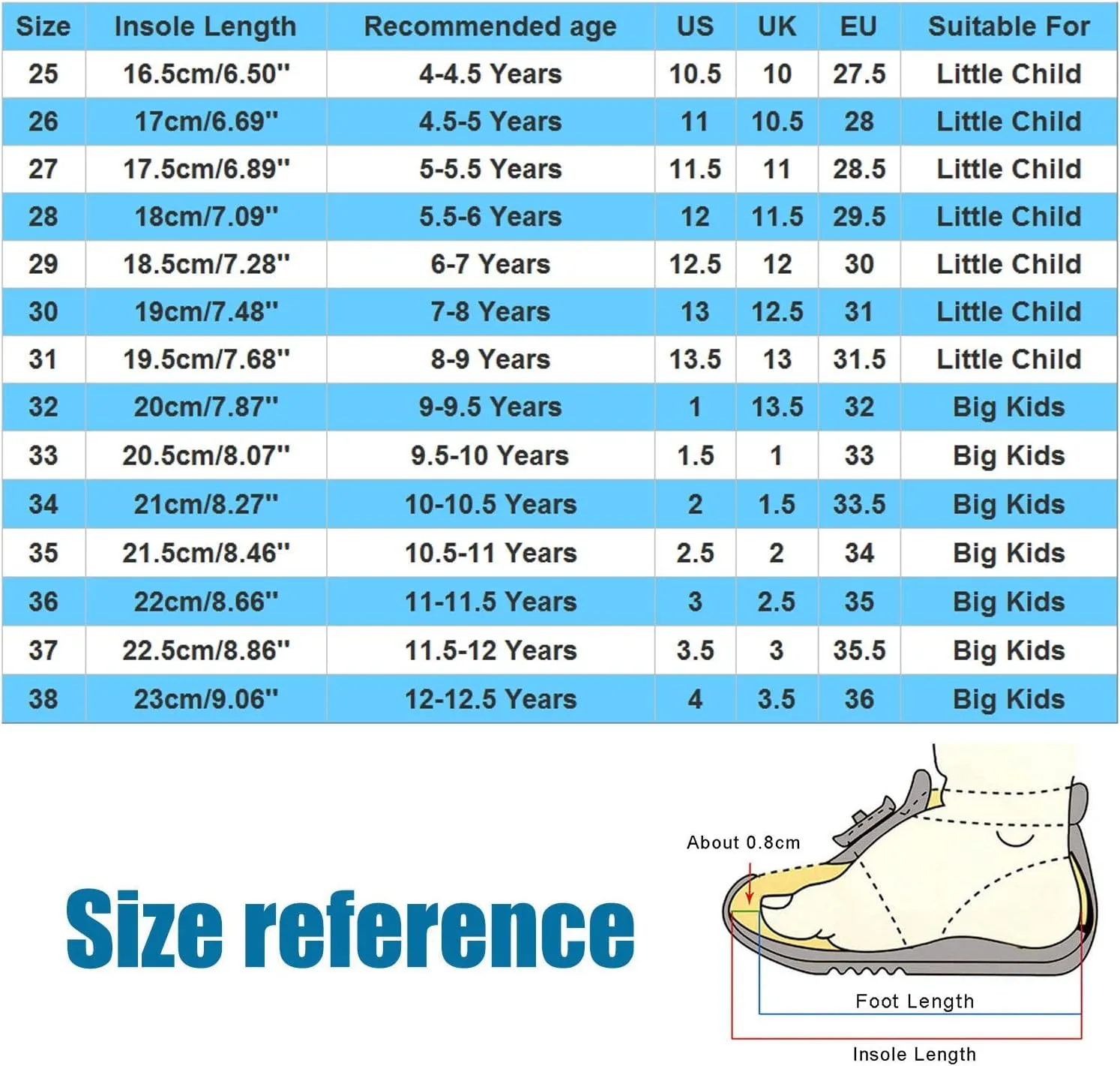 Baby Girl Bowknot Princess Shoes Soft Sole Wedding Mary Jane Shoes Single Shoes Dance Shoes Dress Shoes for Toddlers