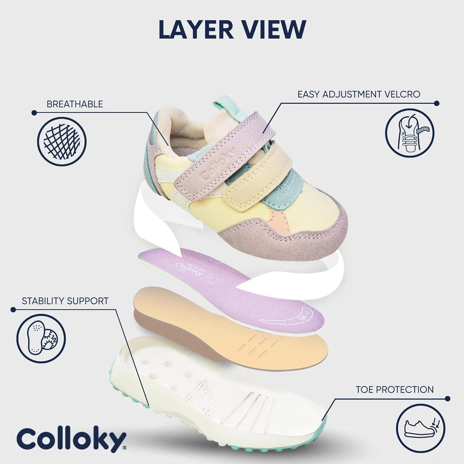Kid Shoes for Boys and Girls - Lightweight, Washable Sneakers with Arch Support & Velcro Closure - Breathable Lifestyle Shoes