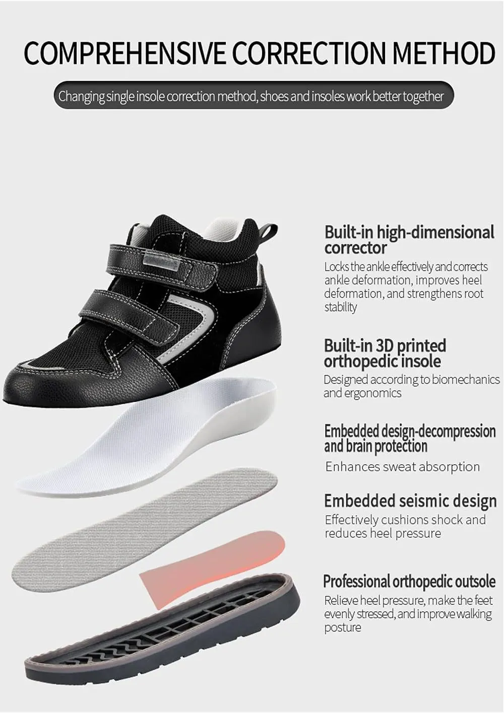 Orthopedic Shoes for Toddlers and Kids,High-top Corrective Sneakers for Boys and Girls with Arch and Ankle Support,Non-Slip Soles