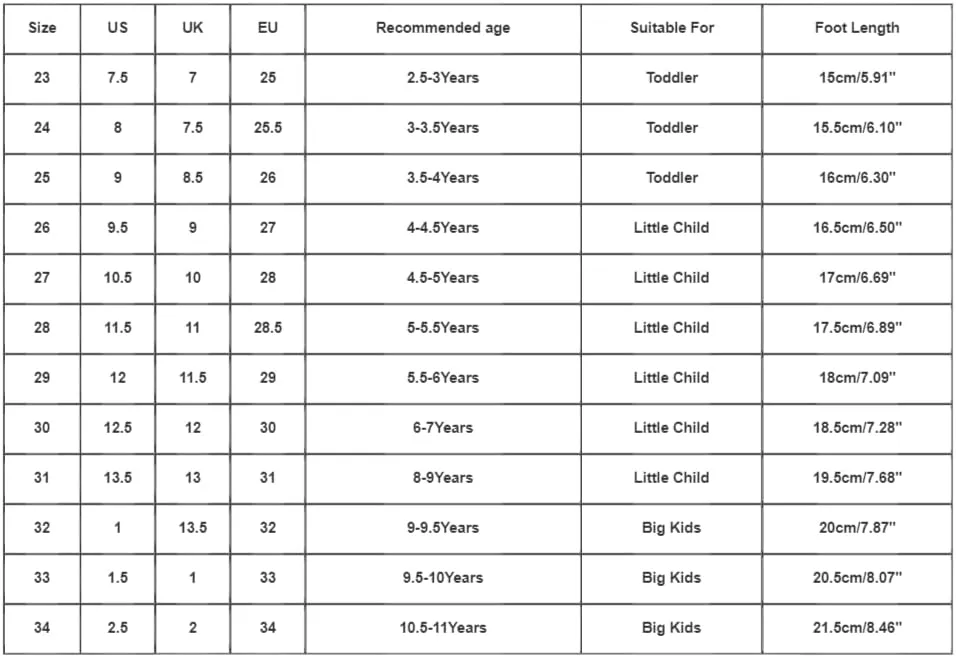 sfdgfhyf Boys Girls Round Toe Foot Warmer Toddler Baby Girl Shoes Canvas Shoes Baotou Sandals Baby Soft Soles Non Slip