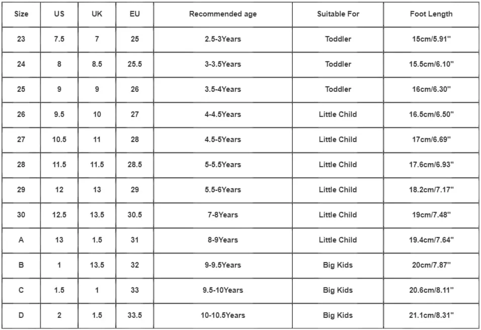 Toddler Baby Boy Girl Shoes Breathable Shoes Baotou Sneakers Mesh Baby Soft Sole Fashion Size 6 Toddler Shoes Boys (Black, 12 Little Child)